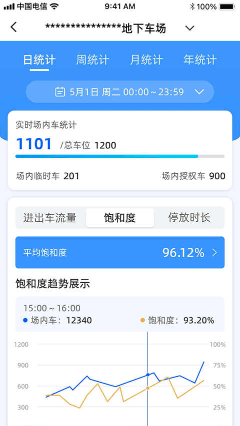 艾润大掌柜管理端app截图2