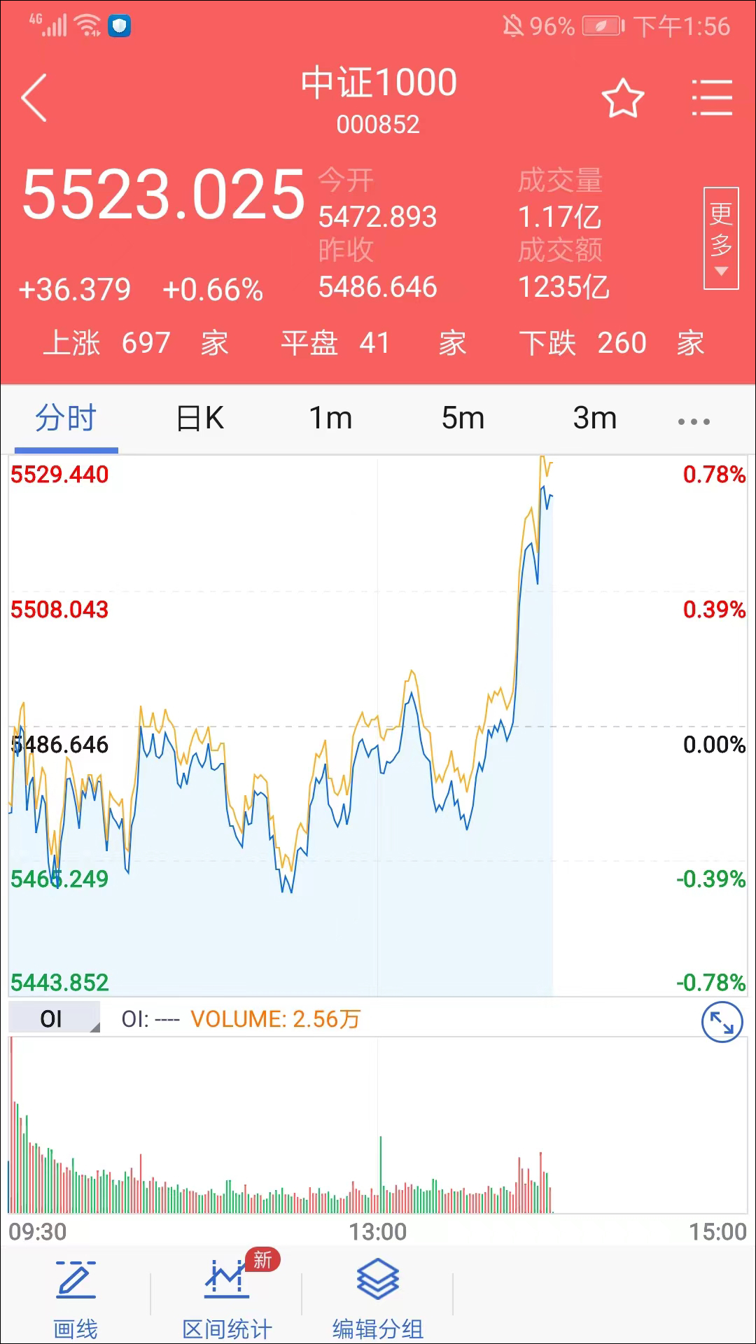 国盛期货手机版