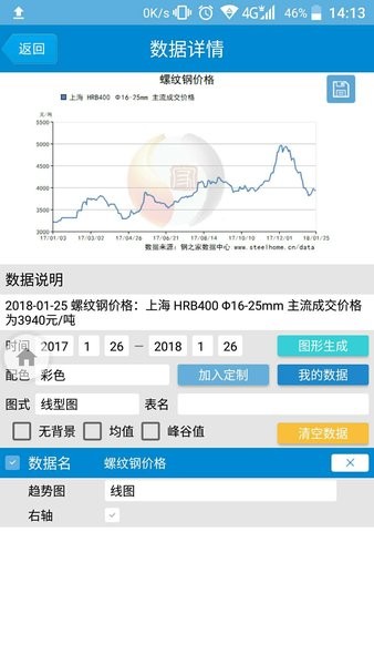 钢之家数据中心app截图4