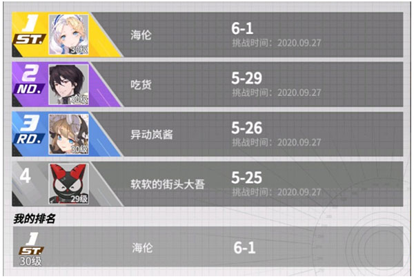 高能手办团tap版
