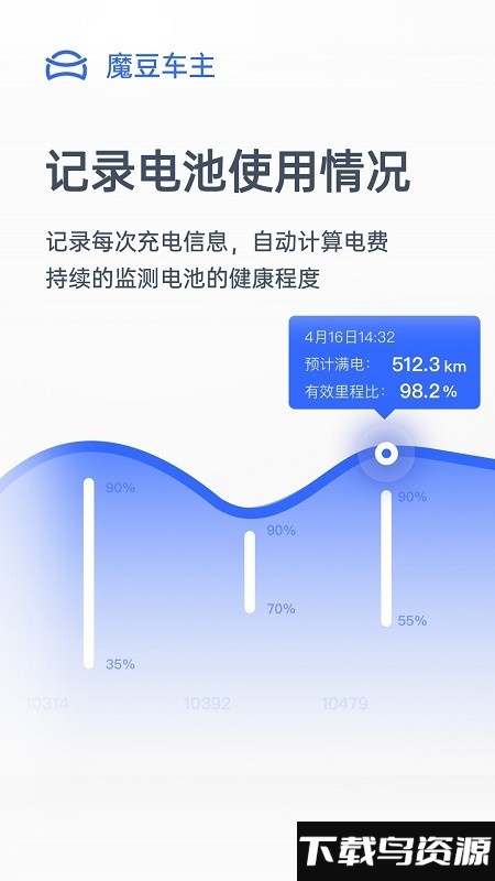 魔豆车主app截图3