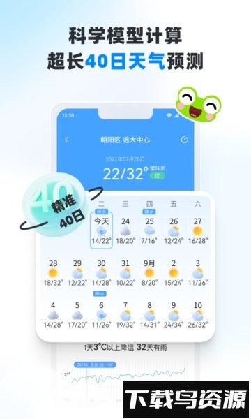 青蛙天气手机版截图2