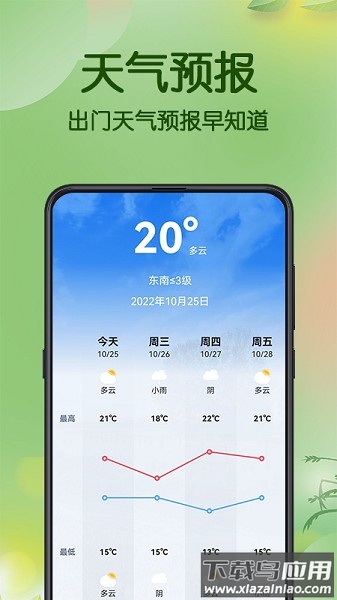 手机测亩仪免费软件截图2