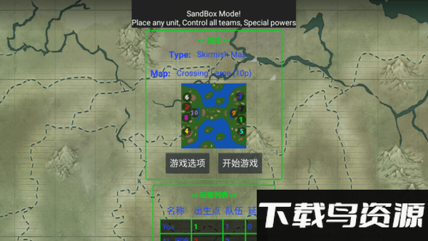铁锈战争四军对峙mod版本最新版截图3