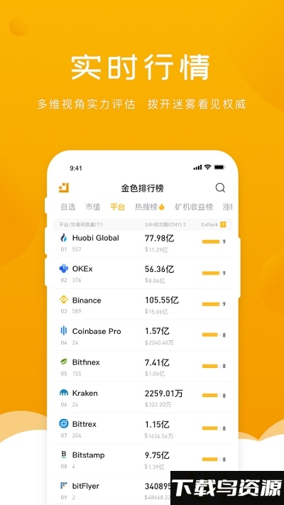 金色财经官方版截图2