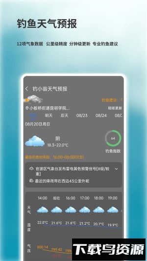 钓小翁最新版