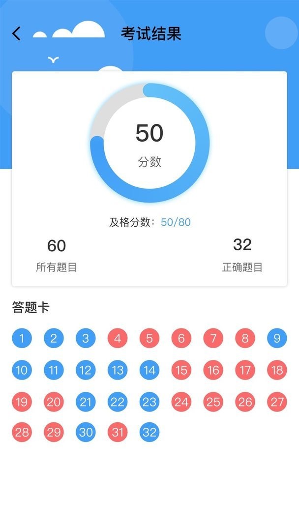 医世界官方版截图