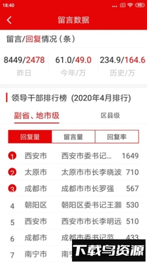 领导留言板截图3