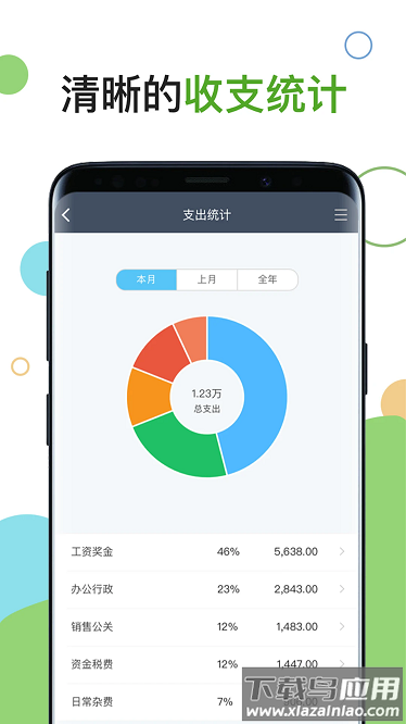百草进销存销售管理app截图3