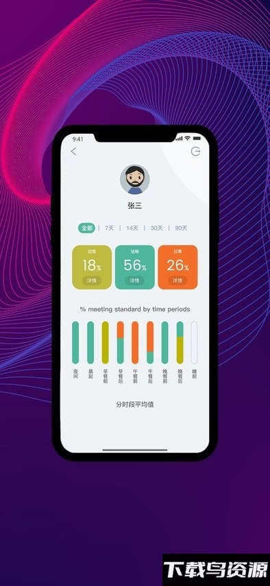 迈云糖最新版截图2