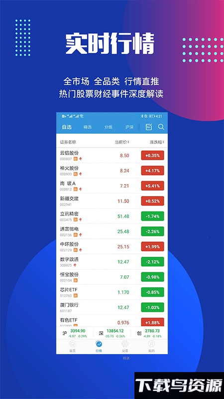 迅动股票软件(迅动量化)截图3