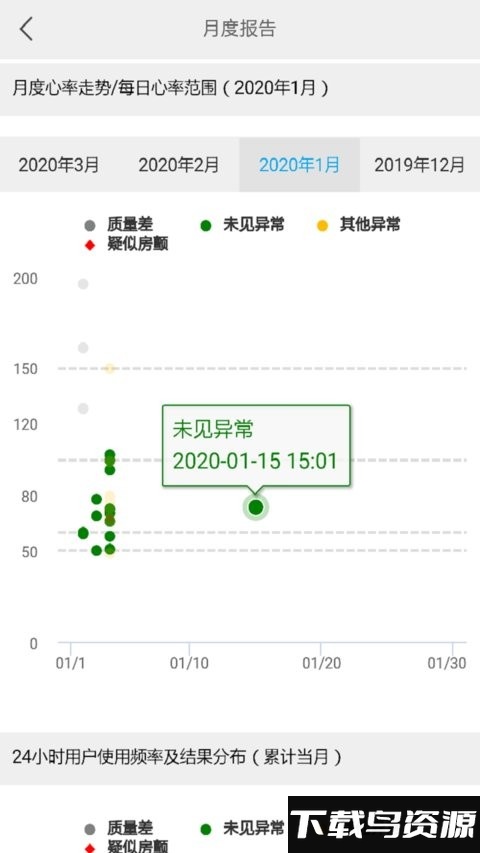 越光大拇指app截图4