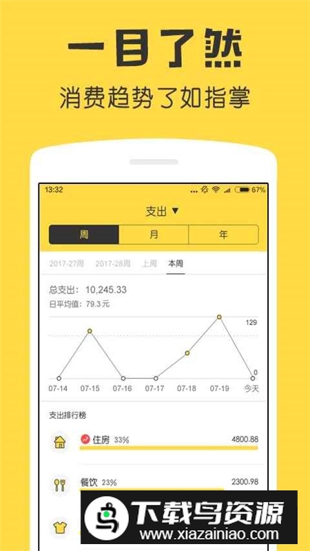鲨鱼记账app手机客户端截图4