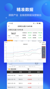 金联创资讯客户端截图2