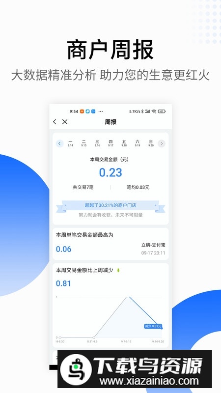 银盛小Y管家商户服务平台截图5