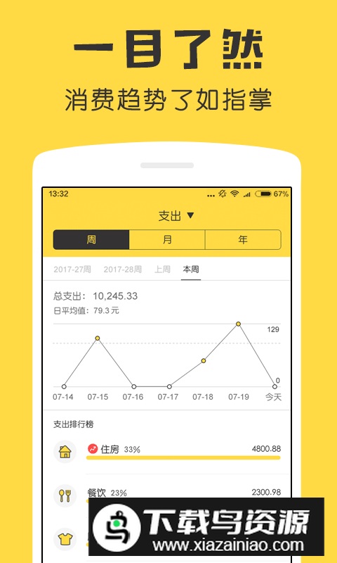 鲨鱼记账app2025最新版本截图1