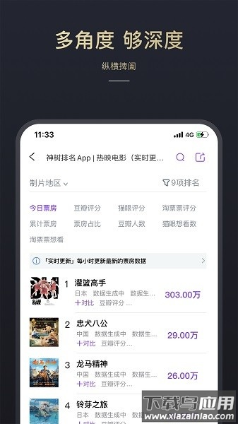 神树排名最新版