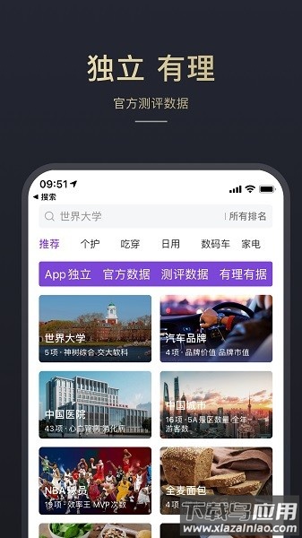 神树排名手机版截图1