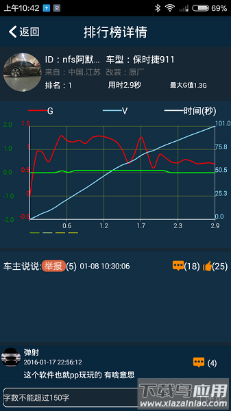 车涯软件截图3