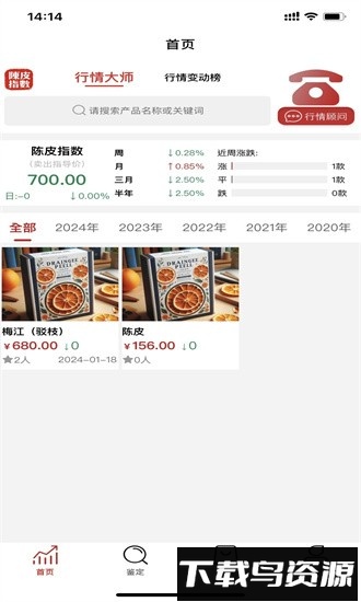 陈皮指数最新版截图4