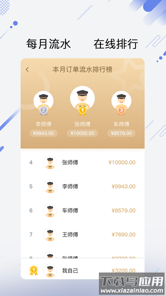 享约车聚合司机版app截图1