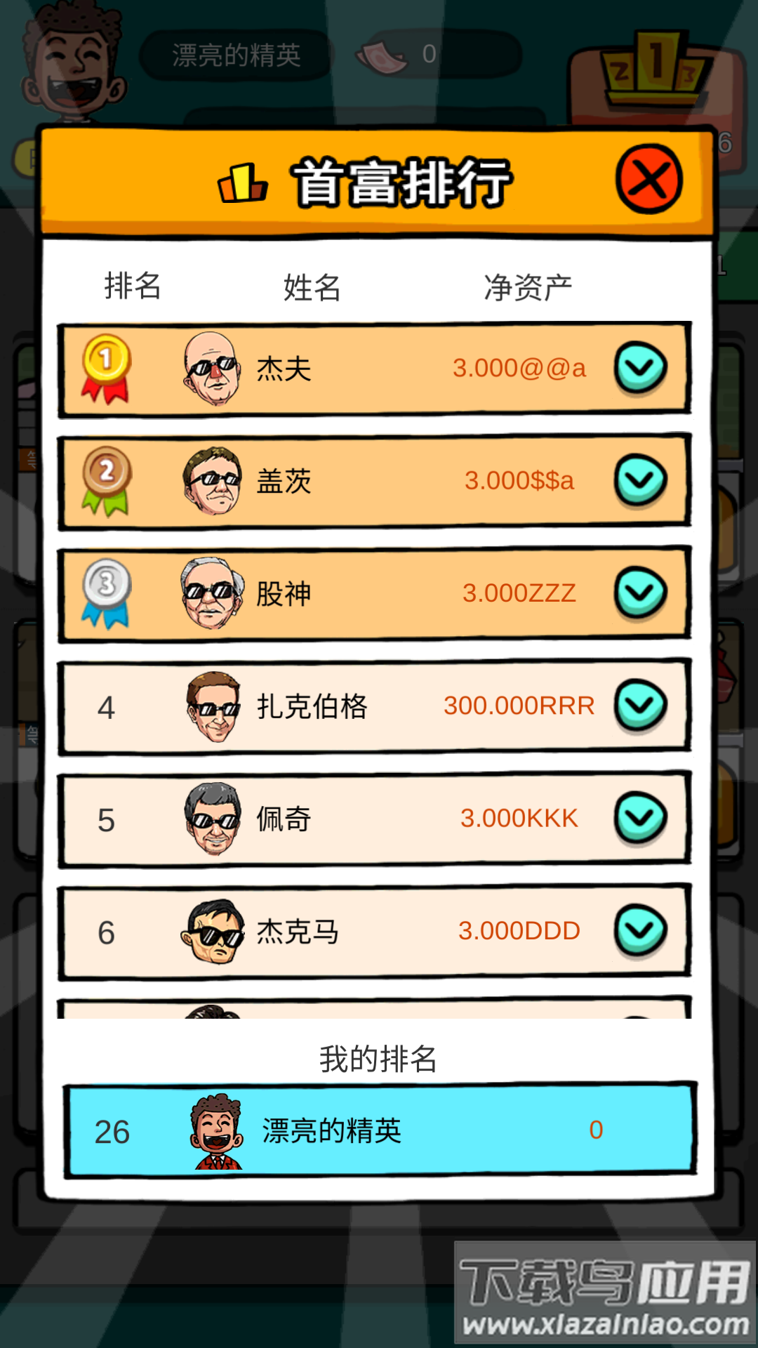 首富特烦恼
