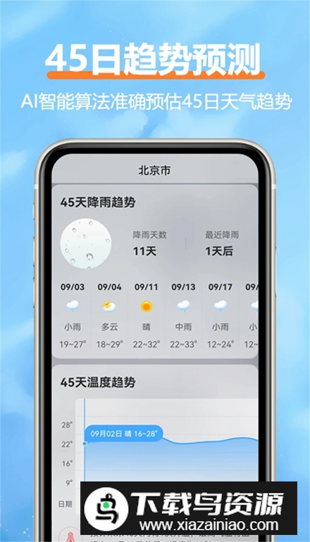 舒云天气预报手机版截图3