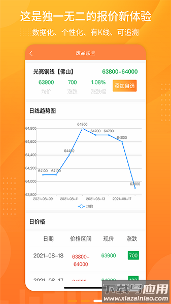 废品联盟最新版下载