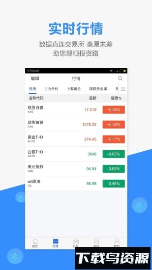 金投网手机版截图3