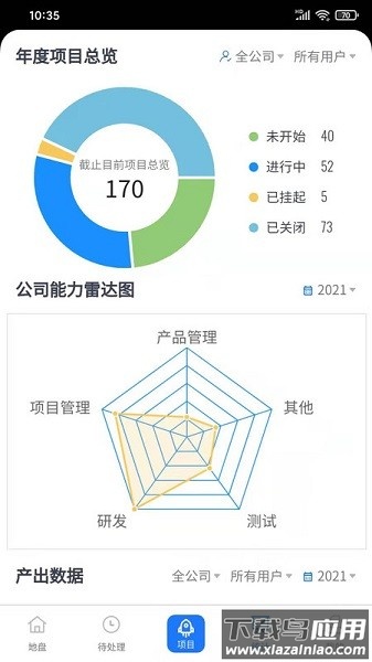 禅道手机客户端截图1