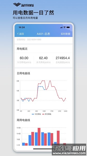 三川智楼软件截图3