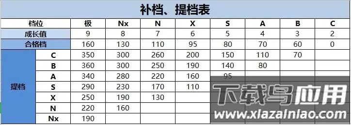 隋唐英杰传手游官方版