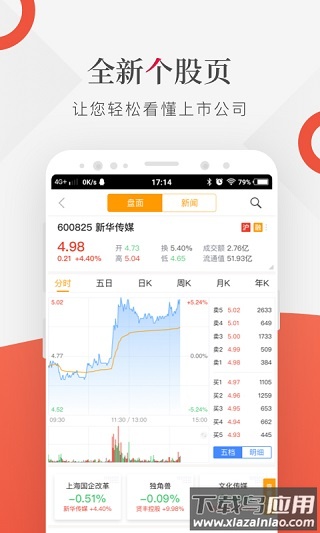 财联社app官方手机版截图5