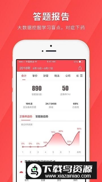 环球网校中级会计快题库刷题app安卓版截图3