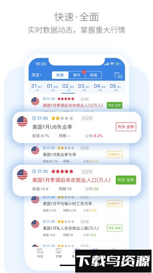 金十数据app截图3