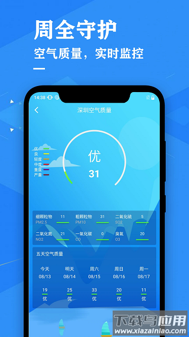 天气预报降雨预警最新版截图1