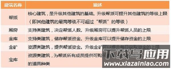 西游女儿国手游最新版
