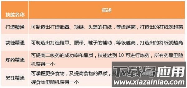 西游女儿国手游最新版