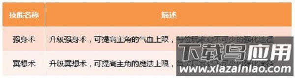 西游女儿国手游最新版