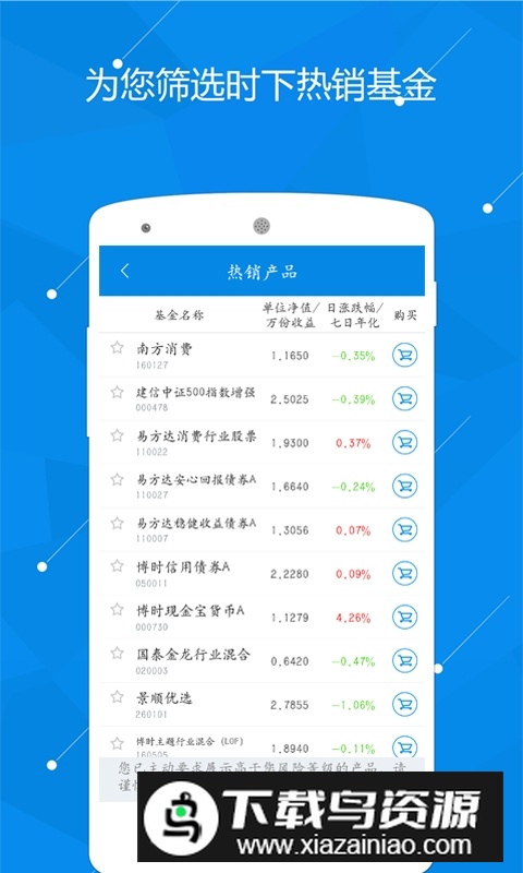 深圳富济基金手机客户端最新版截图2