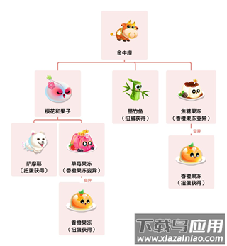 萌鱼泡泡手游官方版
