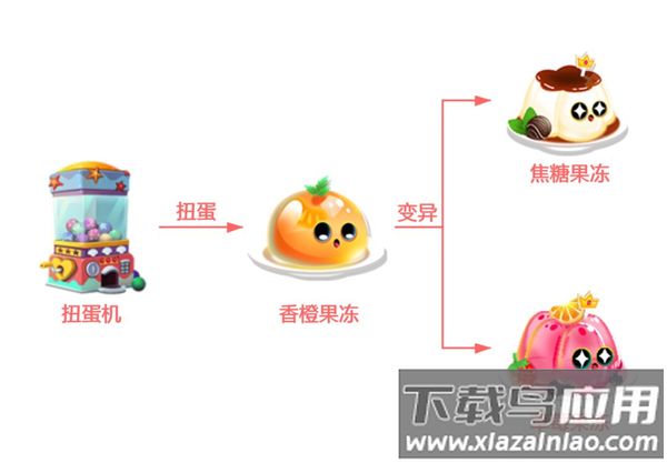 萌鱼泡泡手游官方版