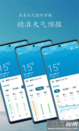 简云天气手机版截图3