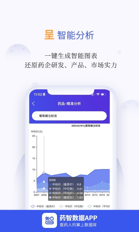 药智数据安卓版 v4.8.0.0截图3