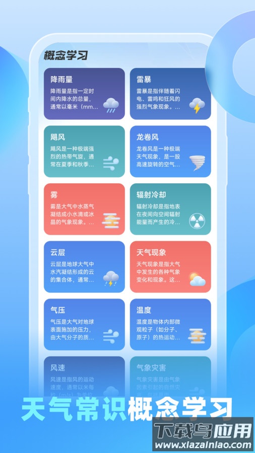 游云天气app截图4