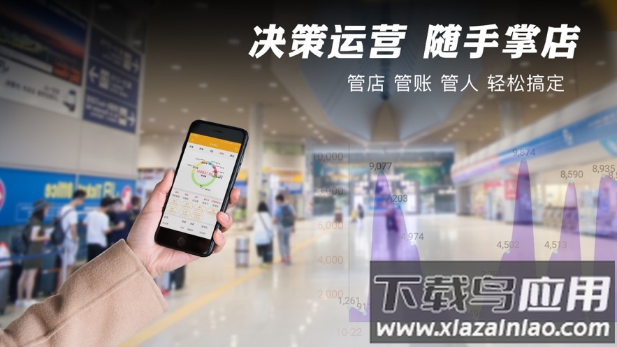 智讯餐饮点菜宝下载截图4