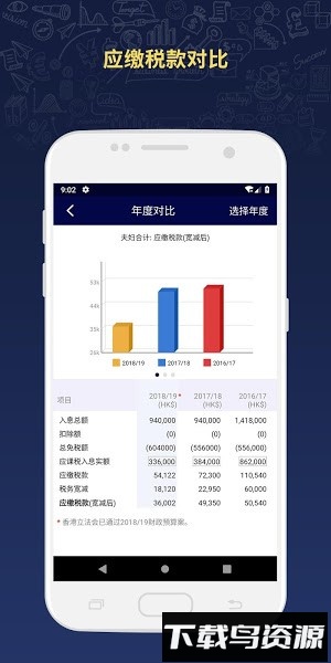 香港薪俸税计算器截图4
