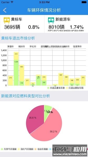 一路湘伴运政端手机版截图1