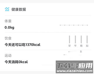 点击健康数据