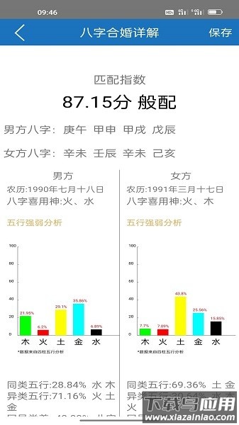 护益人生八字起名软件截图1